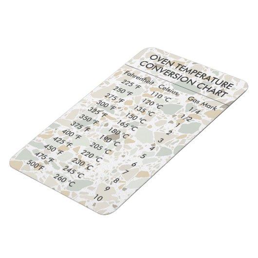 Magnet Flexible Température du graphique de conversion Celsius Fah (Côté Gauche)