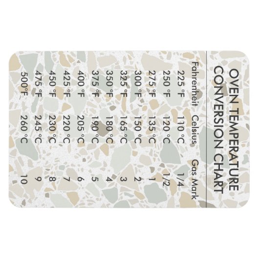 Magnet Flexible Température du graphique de conversion Celsius Fah (Horizontal)