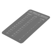 Magnet Flexible Température du graphique de conversion Celsius Fah (Côté Gauche)