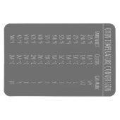 Magnet Flexible Température du graphique de conversion Celsius Fah (Horizontal)