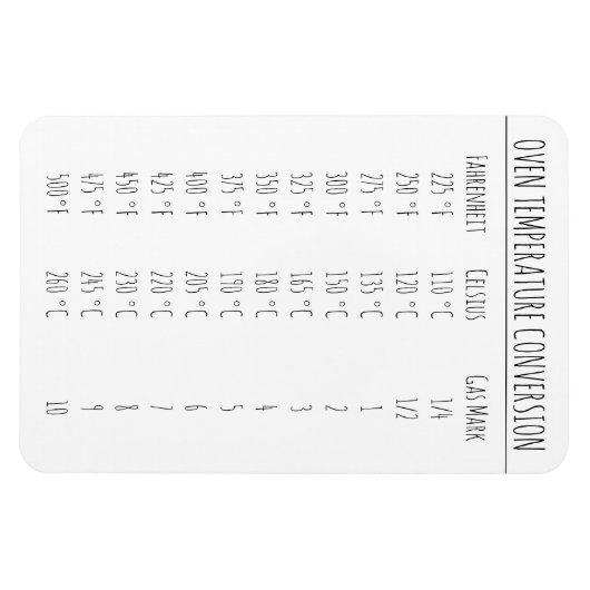 Magnet Flexible Température du graphique de conversion Celsius Fah (Horizontal)