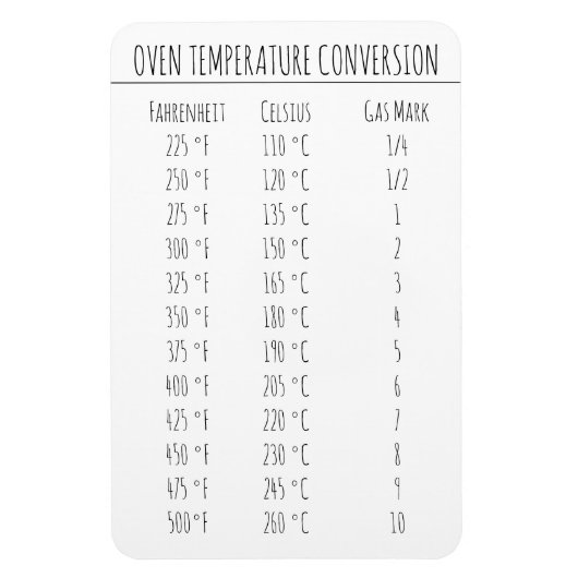 Magnet Flexible Température du graphique de conversion Celsius Fah (Vertical)