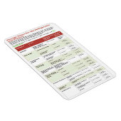 MAGNET FLEXIBLE TEMPS DE STOCKAGE POUR LE RÉFRIGÉRATEUR ET LE CONG (Côté Droit)