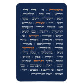 Magnet Flexible Torah Parshiot Parshas Weekly Readings (Vertical)