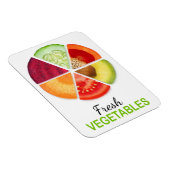 Magnet Flexible Tranches végétales (Côté Droit)