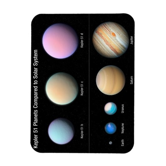 Magnet Flexible Trois planètes géantes orbitant Kepler 51 (Vertical)