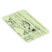 Magnet Flexible Un nouveau tour (Côté Droit)