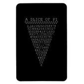 Magnet Flexible Une tranche typographique de Pi (Vertical)