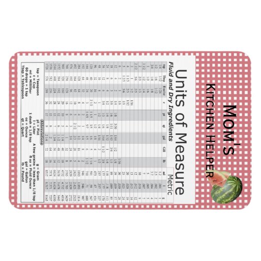 Magnet Flexible Unités de mesure Conception de pastèque (Horizontal)