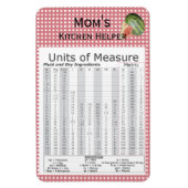 Magnet Flexible Unités de mesure Conception de pastèque (Vertical)