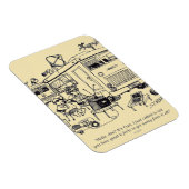 Magnet Flexible Vacances en famille (Côté Droit)