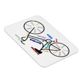 Magnet Flexible Vélo, Vélo, Cycle, Sport, Vélo, Motivation (Côté Droit)