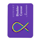 Magnet Flexible Vessie Cancer Sensibilisation Ruban magnétique cad (Vertical)