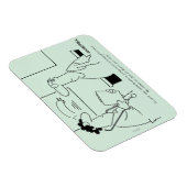 Magnet Flexible Vieillir (Côté Droit)