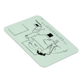 Magnet Flexible Vieillir (Côté Droit)