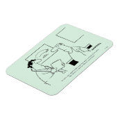 Magnet Flexible Vieillir (Côté Gauche)