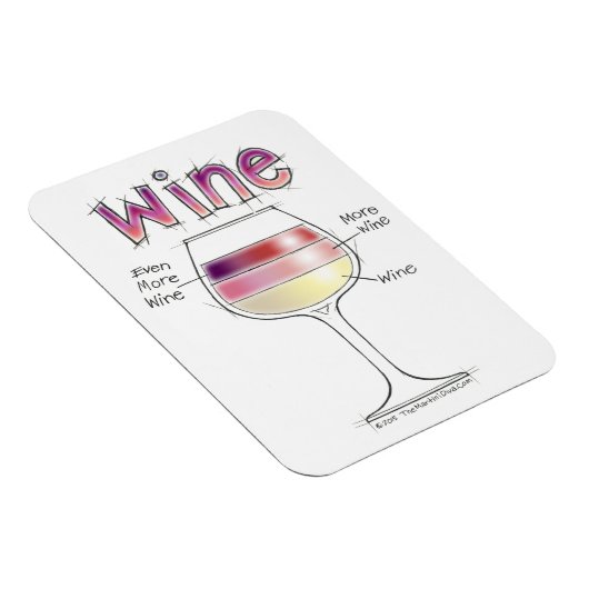 MAGNET FLEXIBLE VIN, PLUS DE VIN, ENCORE PLUS DE VIN (Côté Droit)