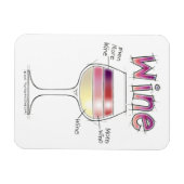 MAGNET FLEXIBLE VIN, PLUS DE VIN, ENCORE PLUS DE VIN (Horizontal)