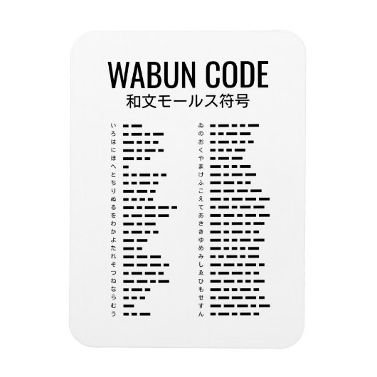 Magnet Flexible Wabun Code 和文モールス符号 Kana Morse Chart (Vertical)