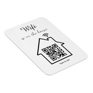 Magnet Flexible WiFi minimaliste moderne QR Code photo flexible