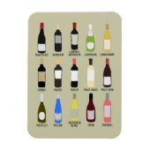 Magnet Flexible Wine Lovers Varieties Identification Guide (Vertical)