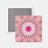 Magnet Magneet (Voorkant / Achterkant)