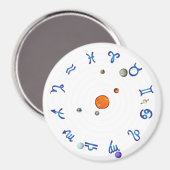 Magnet Magneet (Voorkant / Achterkant)