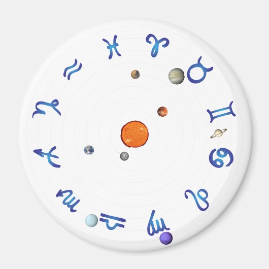 Magnet Magneet (Voorkant)