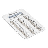 Magnet numérique romain (Côté Droit)