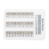 Magnet numérique romain (Horizontal)