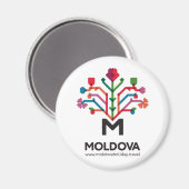 Magnet rond (Recto/Verso)