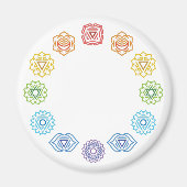 Magnet rond d'énergie Chakra (Devant)