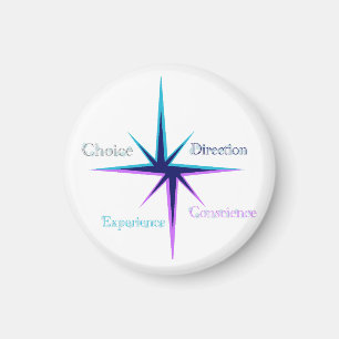 Magnet symbol everyday