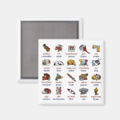 Magnet : Symboles de jour Mixtec (Recto/Verso)