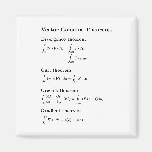 Magnet : théorèmes de calcul vectoriel (Devant)