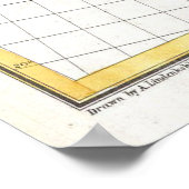  Magnetic Declination Map Verenigde Staten Poster (Hoek)