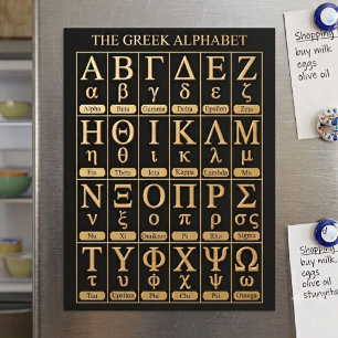 Magnétique 24 lettres de l'alphabet grec dans l'ordre Carte