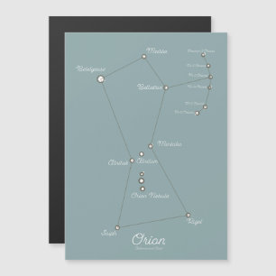 Magnétique Carte astronomique de la nébuleuse d'Orion
