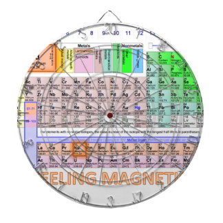 Magnetisch gevoel dartbord