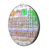 Magnetisch gevoel dartbord (Voorkant Rechts)