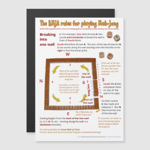 Magnetische BMJA-regels - doorbreken in één muur Magnetische Uitnodiging