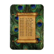 Magnetische Familie Verjaardagsherinnering - Aanpa