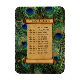 Magnetische Familie Verjaardagsherinnering - Aanpa Magneet