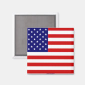 MAGNETS AMÉRICAINS - 4 JUILLET DÉCORATIONS (Recto/Verso)