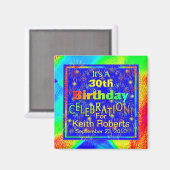 Magnets de fête d'anniversaire (Recto/Verso)