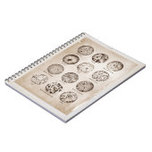 Magnified Bacteria Medicinal Chart Notitieboek (Linkerzijde)