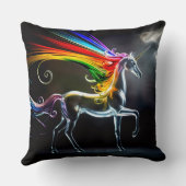 Magnifique Coussin de Jet Licorne (Verso)