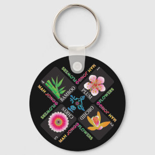 Mah Jongg 4 Flowers Sleutelhanger