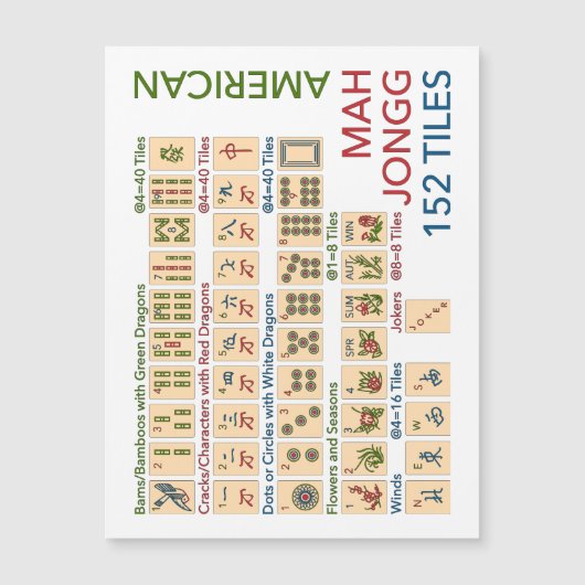 Mah Jongg American Tiles (Voorkant)