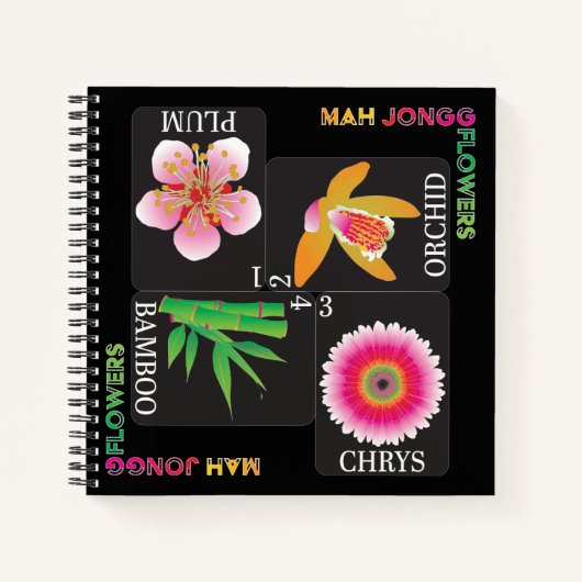 Mah Jongg Carnet 4 Fleurs (Devant)